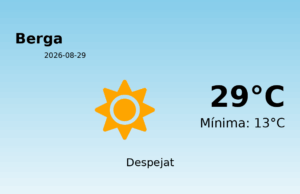 Previsió de l’AEMET a Berga avui 29 de Agost de 2026