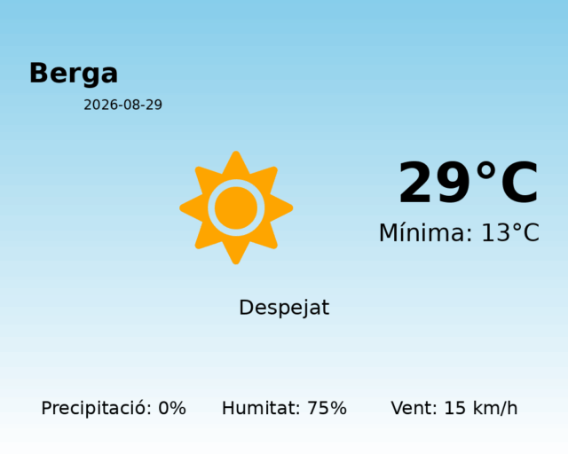 berga_2026-08-29.png