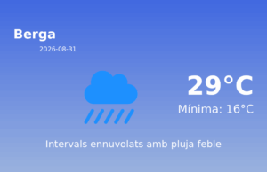 Previsió de l’AEMET a Berga avui 31 de Agost de 2026