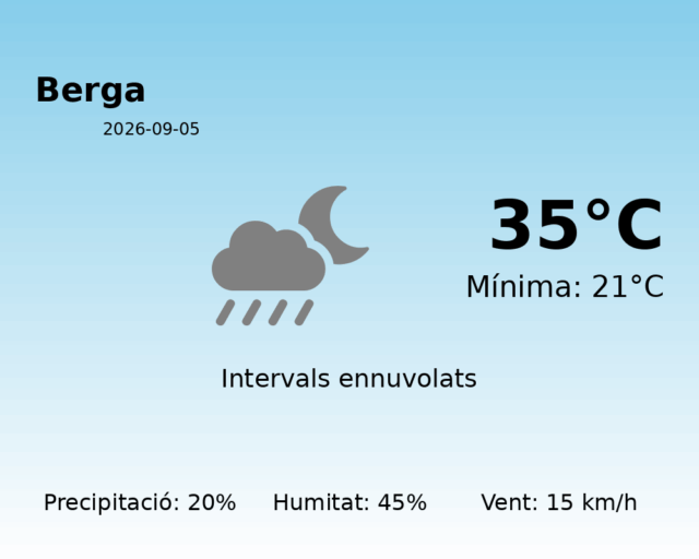 berga_2026-09-05.png