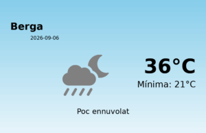 El temps a Berga avui, 6 de Setembre de 2026