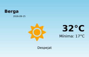 El temps avui 15 de Setembre de 2026 a Berga segons l’AEMET