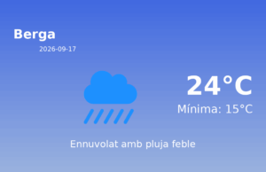 Previsió de l’AEMET a Berga avui 17 de Setembre de 2026