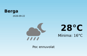 El temps a Berga avui, 22 de Setembre de 2026