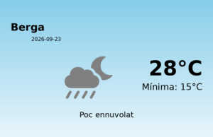 Predicció meteorològica: Berga, 23 de Setembre de 2026