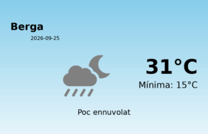 AEMET: El temps per a Berga – 25 de Setembre de 2026
