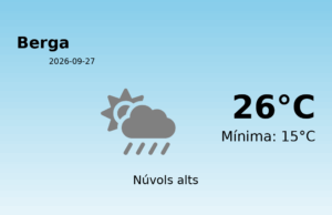 El temps avui 27 de Setembre de 2026 a Berga segons l’AEMET
