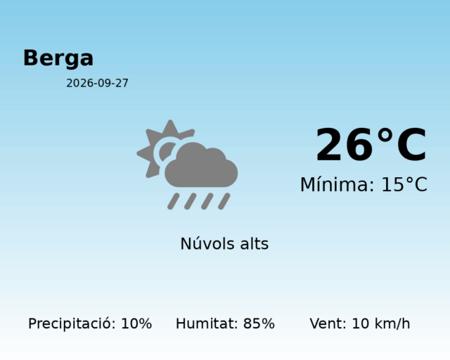 berga_2026-09-27.png