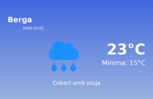 AEMET: El temps per a Berga – 1 de Octubre de 2026