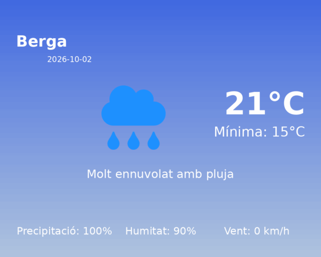 berga_2026-10-02.png