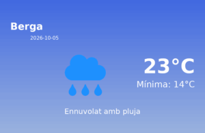 AEMET: El temps per a Berga – 5 de Octubre de 2026