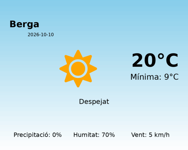 berga_2026-10-10.png