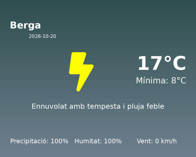 berga_2026-10-20.png