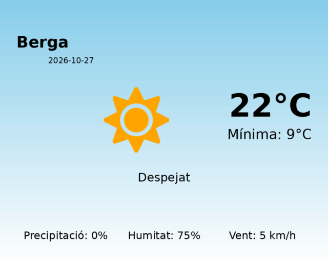 berga_2026-10-27.png