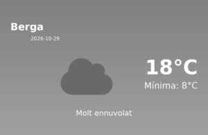 El temps avui 29 de Octubre de 2026 a Berga segons l’AEMET